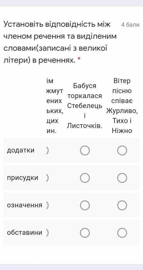 Люди подскажите как делать ПЛСС