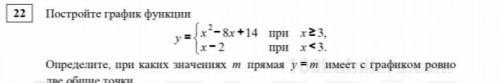 ОЧЕНЬ только понятно и с решением