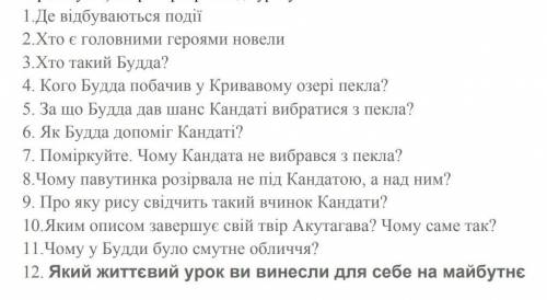 Твір Павутинка Рюноске Акутагава 