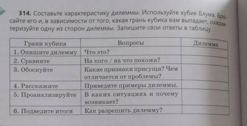 314.Составте характерестику Дилеммы ЭТО 