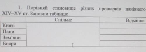 После панівного написано стану 