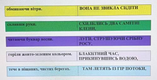 Підберіть правильні закінчення до речень.Знайдіть і підкресліть відокремлені обставини та присудки.