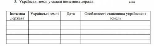 До iть будь ласка дуже треба по iсторii Украини.хто чим може дуже дуже треба. За 7 клас 