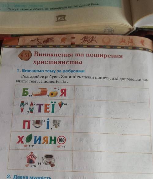 ничего не понятно (я не умею решать красворды) ​