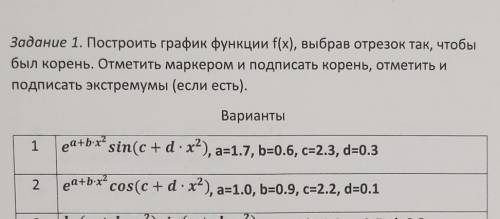 Написать в матлаб 2 задание 
