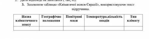 Люди если я не сдам то мне хана