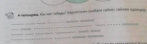 Кім көп табады? Көрсетілген сызбаға сәйкес сөйлем құрандар​