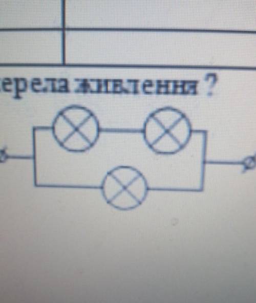 Напруга на якій лампі найбільша якщо приєднати до джерела живлення