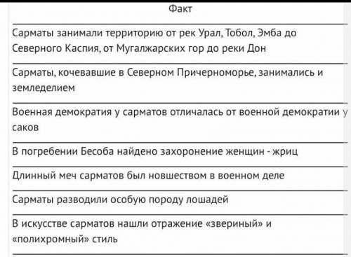 Напишите что правда а что не правда 