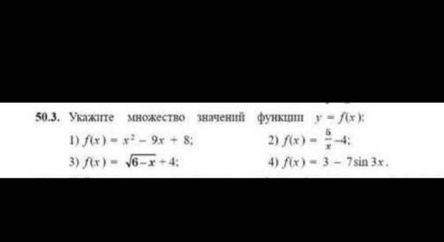 Укажите множество значений функции y=f(x)