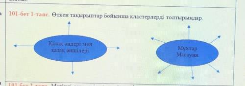 101-бет 1-тапс. Өткен тақырыптар бойынша кластерлерді толтырыңдар. Қазақ әндері менқазақ әншілеріМұх