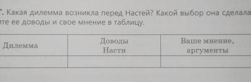 Какая дилемма возникла перед настей
