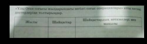 Осыны кім біледі? 19.04.202120-на дейін 