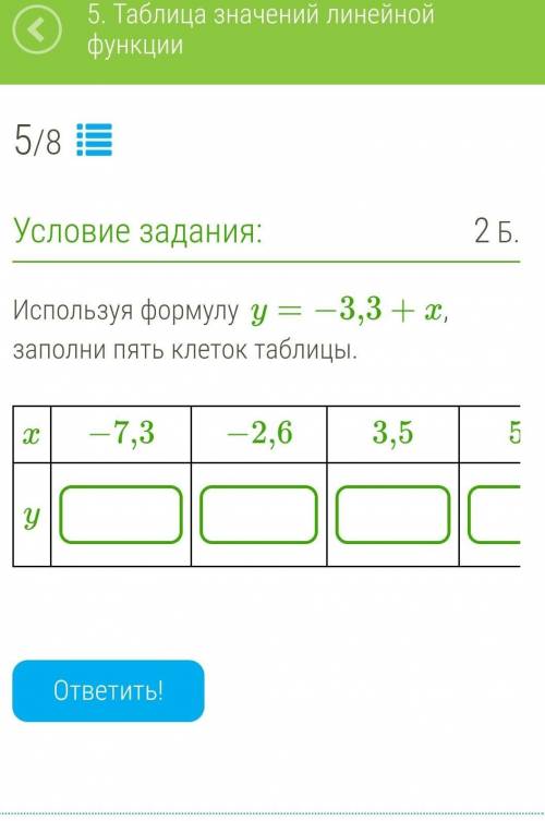 Используя формулу y=−3,3+x, заполни пять клеток таблицы.