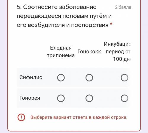 Соотнесите заболевание передающееся половым путём и его возбудителя и последствия 