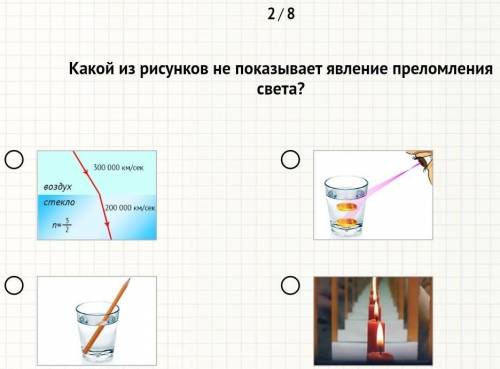 2/8Какой из рисунков не показывает явление преломлениясвета?