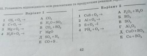 Варіант 2 до іть будь ласка