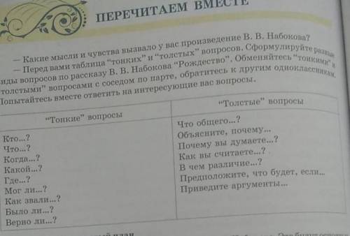 ок и тонкие и толстые все