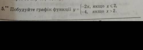 Друзі, будь ласка до іть на листку(алгебри 7клас)