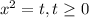 x^{2}=t, t\geq 0
