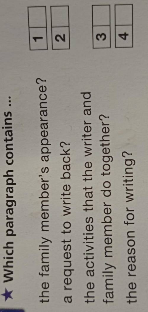 2 * Which paragraph contains ...12the family member's appearance?a request to write back?the activit