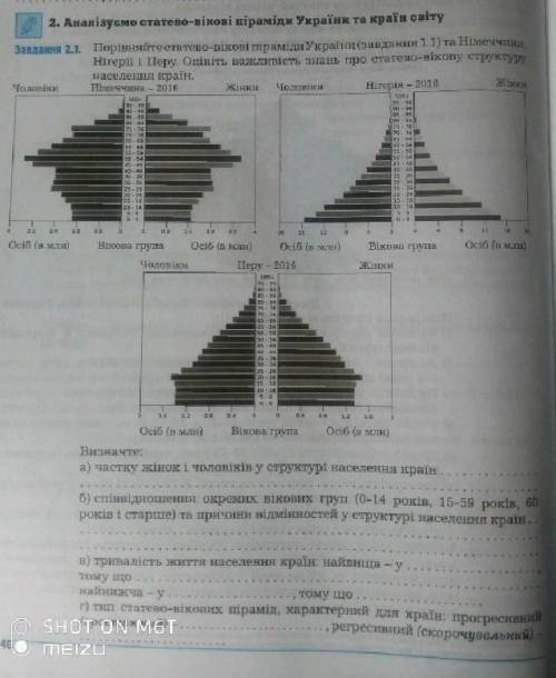 надо ответить на эти вопросы