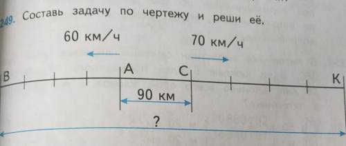 249. Составь задачу по чертежу и реши её.