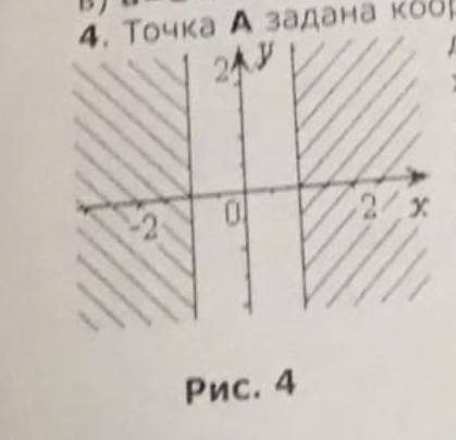 Точка А задана координатами X,Y. Написать программу, которая выводит слово«Принадлежит», если точка