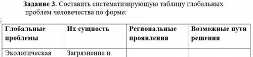 Заполните таблицу глобальные проблемы человечества по такой форме: