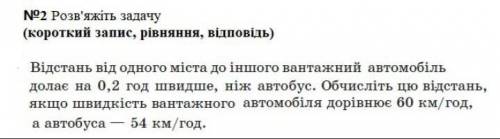 З коротки записом будьласка