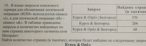 с информатикой, если можете объясните, 