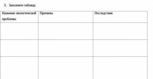 Заполните таблицу.Название экологической проблемы Причины Последствия 