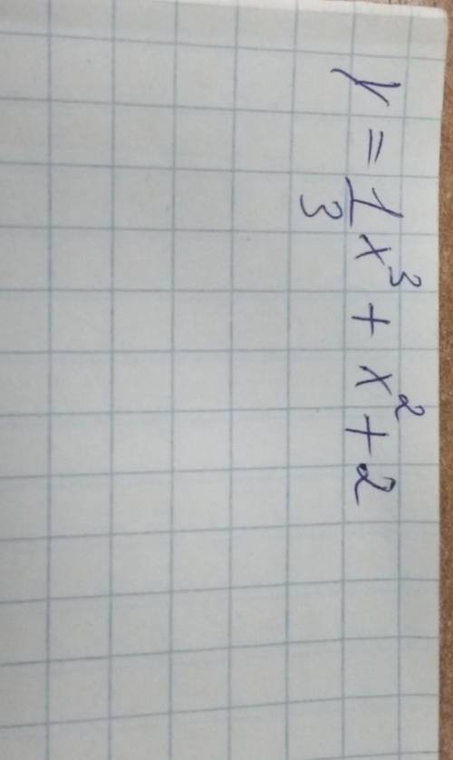 Исследовать функцию при производной
