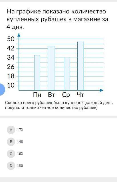 Только напишите с пояснением как так у вас получилось 