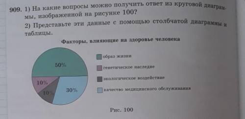 с математикой! Пятый класс​