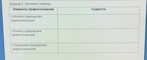 по обществознанию напишите в ком + если кто то сможет 