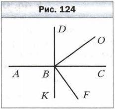 На рисунке 124 AС⊥DK, OB⊥BF, ∠DBO = 54°. Вычислите градусную меру угла ABF.