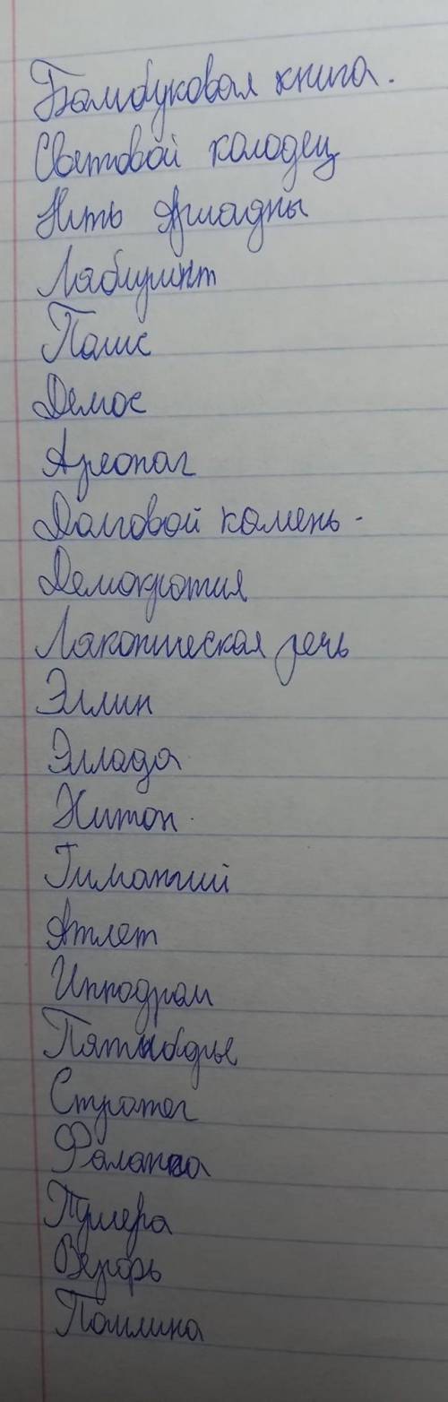 Значение понятий. Кратко ​