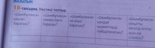 Кестені толтыр 10 тапсырма 6 сынып 135 бет