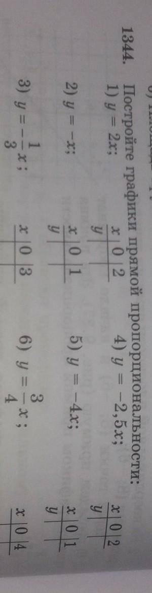1344.Постройте графики прямой пропорциональности.​