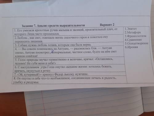НАЙДИТЕ АНАЛИЗ СРЕДСТВ ВЫРАЗИТЕЛЬНОСТИ