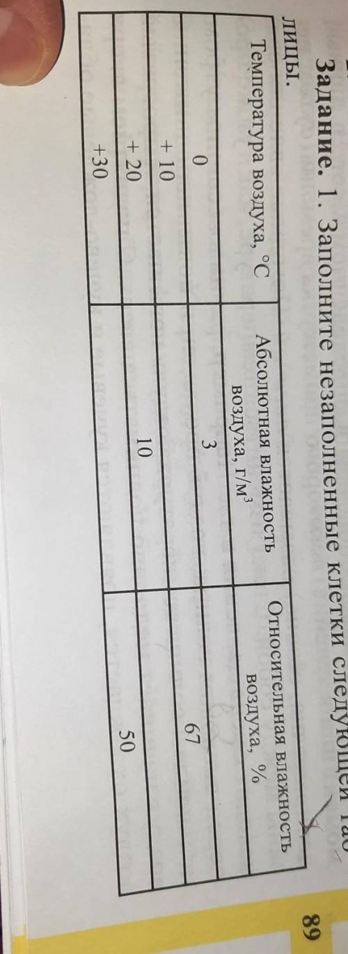 если ответити какимито знаками вас заблокают​