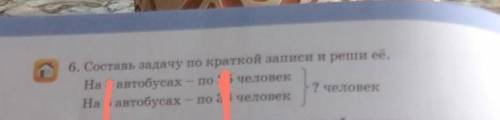 Норма чел. Кол-во. Всего в 1 автобус. автобус. чел.? 11. 34? 9. 781).2).ответ: РЕШИТЕ ЗАДАЧУ​