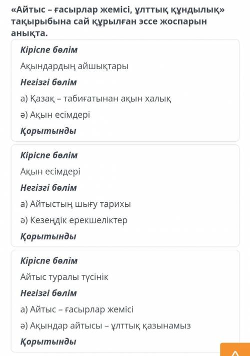« Айтыс – ғасырлар жемісі , ұлттық құндылық » тақырыбына сай құрылған эссе жоспарын анықта .