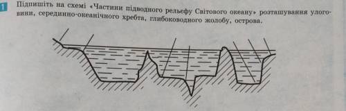ГЕОГРАФИЯ 7 КЛАСС,ТЕМА ТИХИЙ ОКЕАН