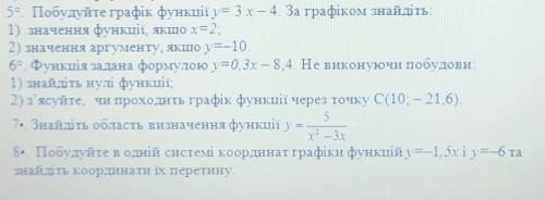 я не понимаю как это делать​