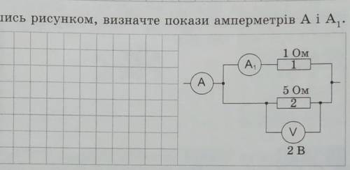 Скориставшись рисунком, визначте покази ампирметрів А і А1