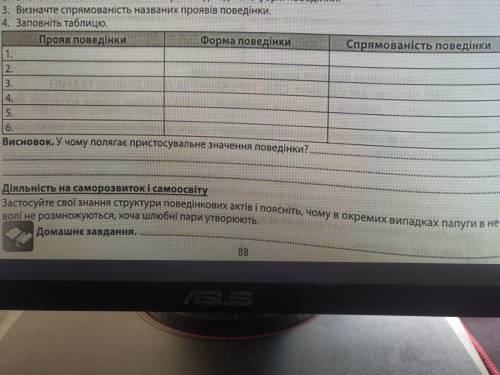 Сделать табличку.Тема Визначення форм поведінки у тварин