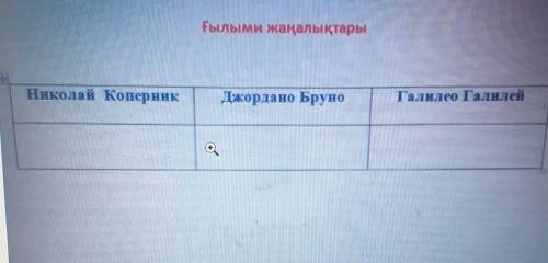 Ғылыми жаңалықтарыНиколай КоперникДжордано БруноГалилео Галилей​