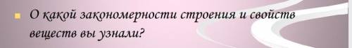 . Тема кристаллическая решетка. СПАМ-БАН. ЗАРАНИЕ 